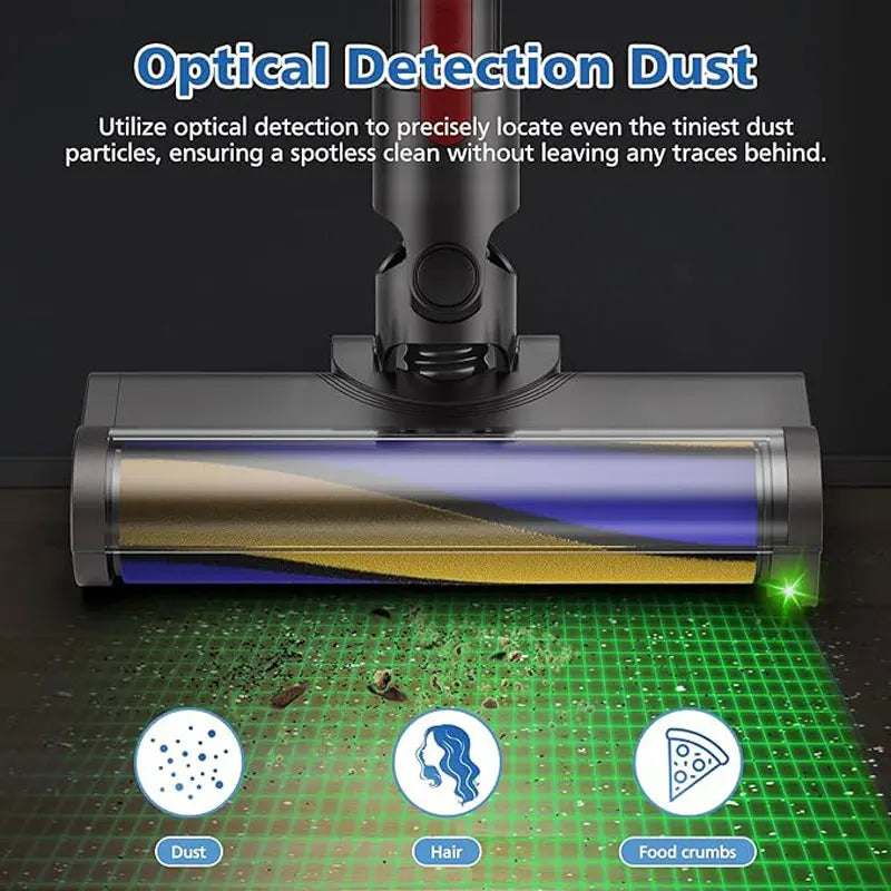 Replacement Soft Roller Brush for Dyson V7-V15 - Optical Dust Detection